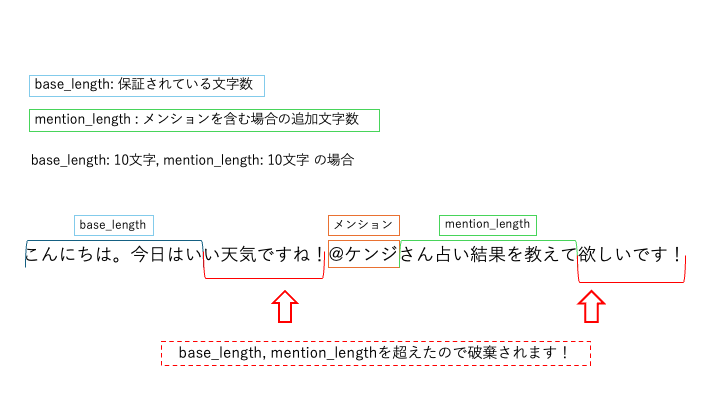 base_mention_length